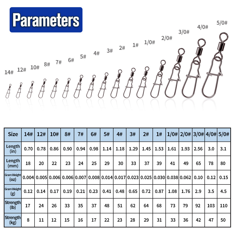 PROBEROS DAC013 American Swivel Size Chart Tensile Strength and Dimensions Guide