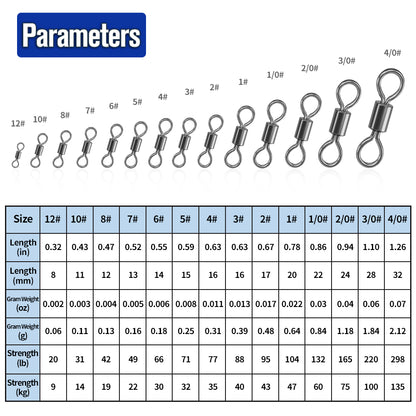 Proberos DAC016 fishing swivel size chart and test weight specs from 12# to 4/0#