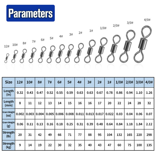 Proberos DAC016 fishing swivel size chart and test weight specs from 12# to 4/0#