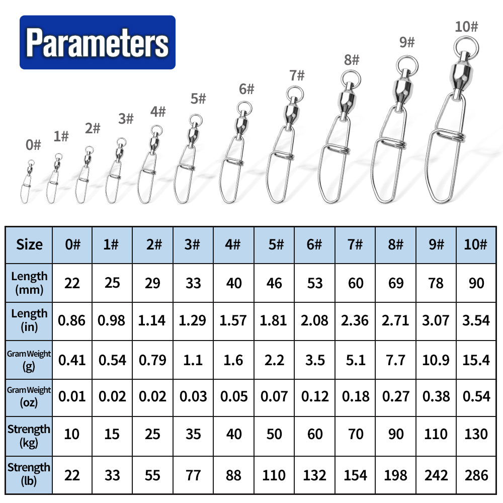PROBEROS DAC019 Bearing Swivel Size Chart Length and Tensile Strength Guide