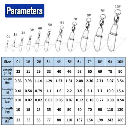 PROBEROS DAC019 Bearing Swivel Size Chart Length and Tensile Strength Guide