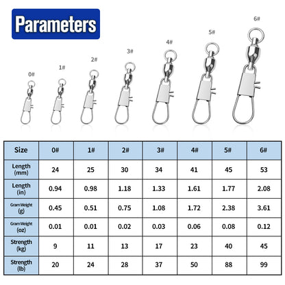 PROBEROS DAC021 bearing swivel with Type B snap size chart swivel length and breaking strength guide 0 to 6