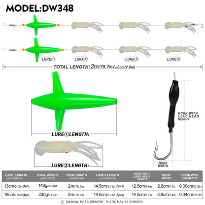 Size and weight comparison chart for PROBEROS DW348 trolling lures 140g and 230g