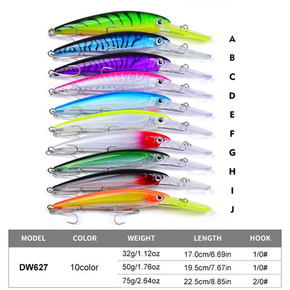Specifications chart for PROBEROS DW627 deep diving minnow lure showing 32g 17cm, 50g 19.5cm, and 75g 22.5cm options