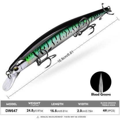 Specifications chart for PROBEROS DW647 suspending minnow bait showing 24.8g weight and 16.8cm length