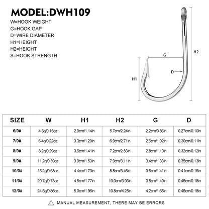 PROBEROS DWH109 heavy duty single saltwater fishhook all-size \closeup and dimensions