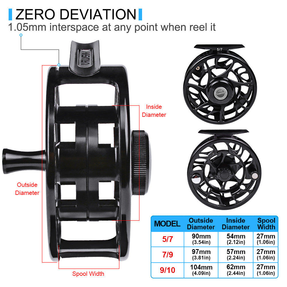 PROBEROS FR06 Fly Reel Size Specs 5/7 7/9 9/10 Chart