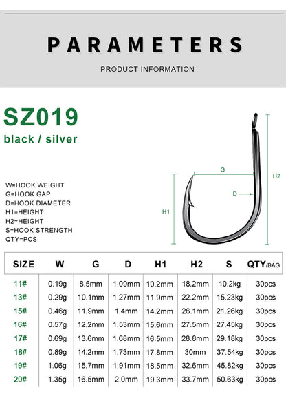 PROBEROS H19301 heavy duty single saltwater fishhook size all size chart and dimensions
