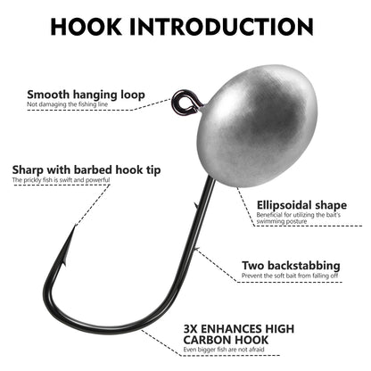 Close-up of PROBEROS JIG052 ultra sharp hook point for instant fish penetrating