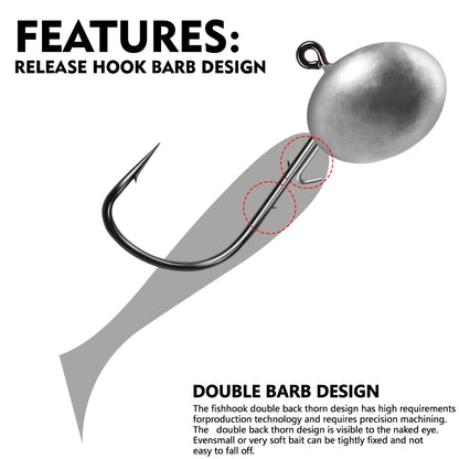 Dual built-in anti-slip bait barbs and sharp hook point of PROBEROS JIG054