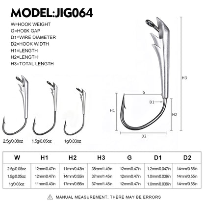 PROBEROS JIG064 Boat Shape Jig Head Size Chart 1g 1.5g 2.5g Dimensions