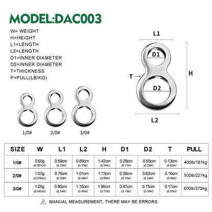 Size specification chart for PROBEROS KDAC003 8-shaped connectors sizes 1/0#,2/0#,3/0#