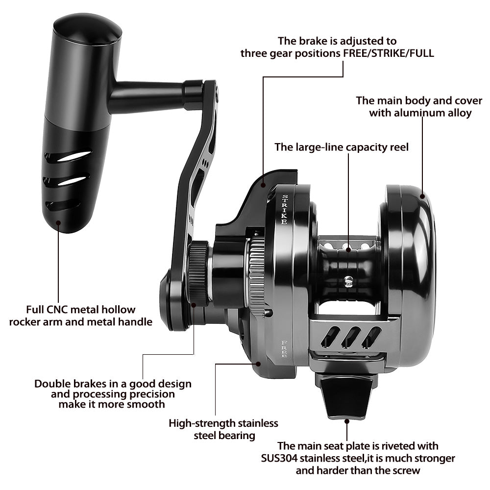 PROBEROS 25kg Drag System and Ergonomic Metal Power Handle Detail