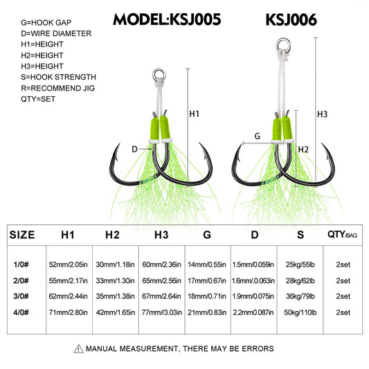 PROBEROS Assist Hooks Size Chart 1/0#-4/0# Up to 110lb Strength