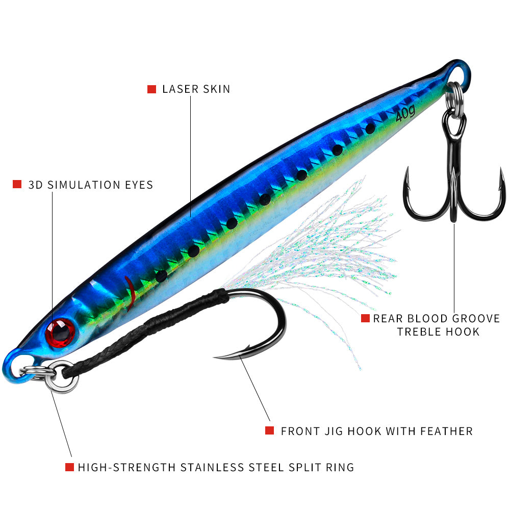 Ultra-reflective 3D laser scale coating and realistic 3D eyes on LF152 lead bait
