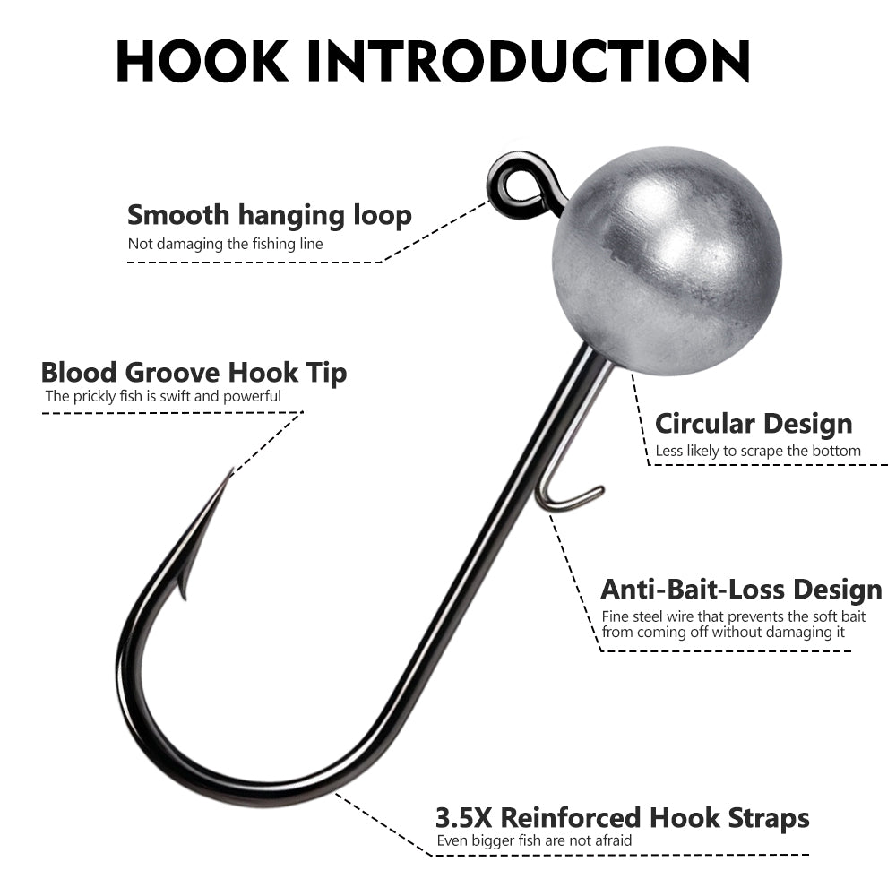 Raw lead round ball jig head with built-in bait keeper for securing soft plastic swimbaits