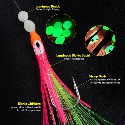 Close-up of Glow-in-the-Dark Silicone Squid Skirt and Luminous Beads