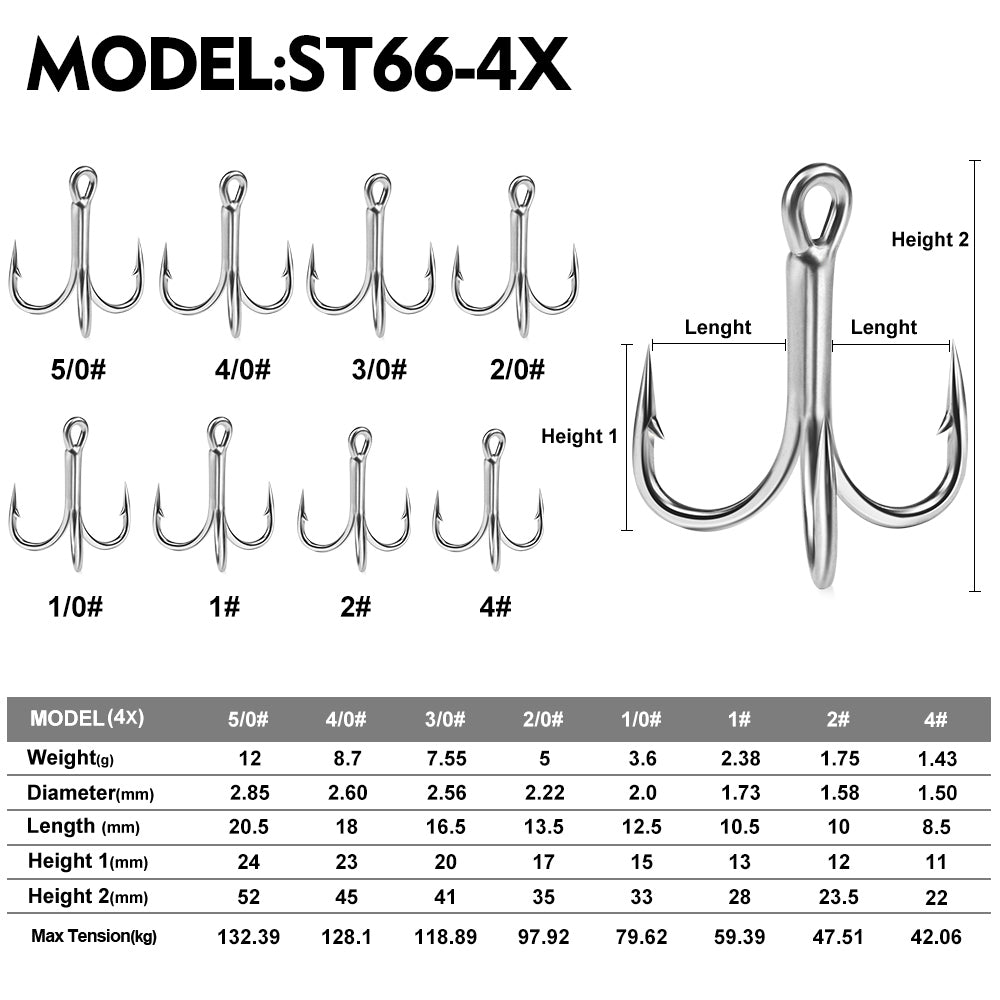 Proberos ST66 4X treble hook size chart showing wire diameter and hook dimensions 4# to 5/0#