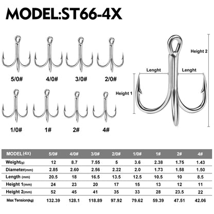 Proberos ST66 4X treble hook size chart showing wire diameter and hook dimensions 4# to 5/0#