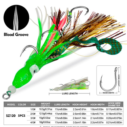 Size and weight comparison chart for PROBEROS SZ120 assist hooks 1/0 to 4/0