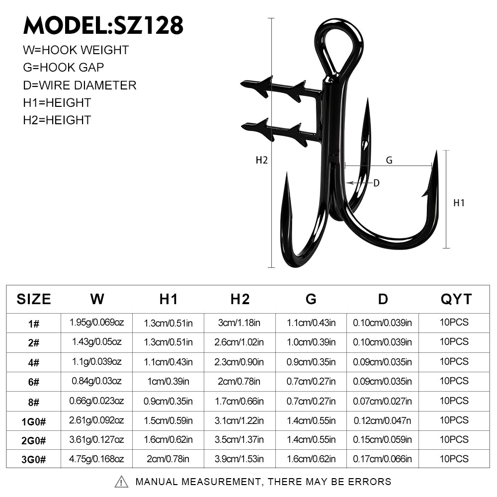 PROBEROS SZ128 bait keeper treble hook size comparison chart 8# to 3/0#