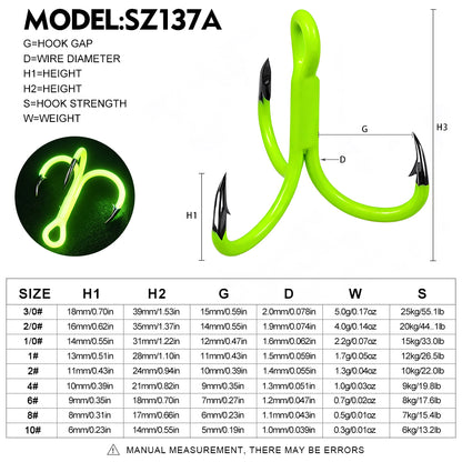 PROBEROS SZ137 colorful treble hook Color A Lime Green for lure replacement