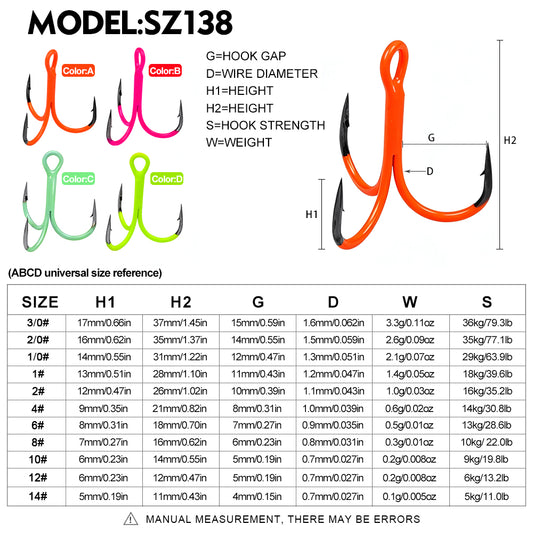 Proberos SZ138 UV glow treble hook size chart showing dimensions and weights from 14# to 3/0#