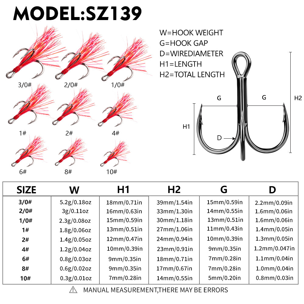 Proberos SZ139 feathered treble hook size chart showing dimensions 10# to 3/0#