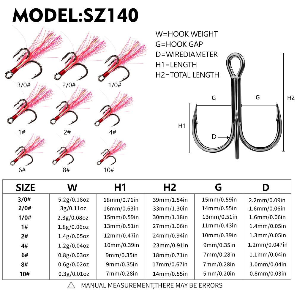 Proberos SZ140 treble hooks size chart sizes 10# 8# 6# 4# 2# 1# 1/0# 2/0# 3/0#
