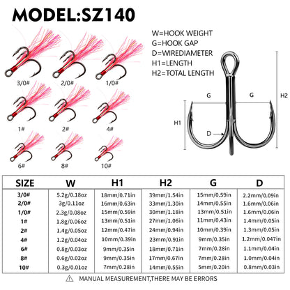 Proberos SZ140 treble hooks size chart sizes 10# 8# 6# 4# 2# 1# 1/0# 2/0# 3/0#