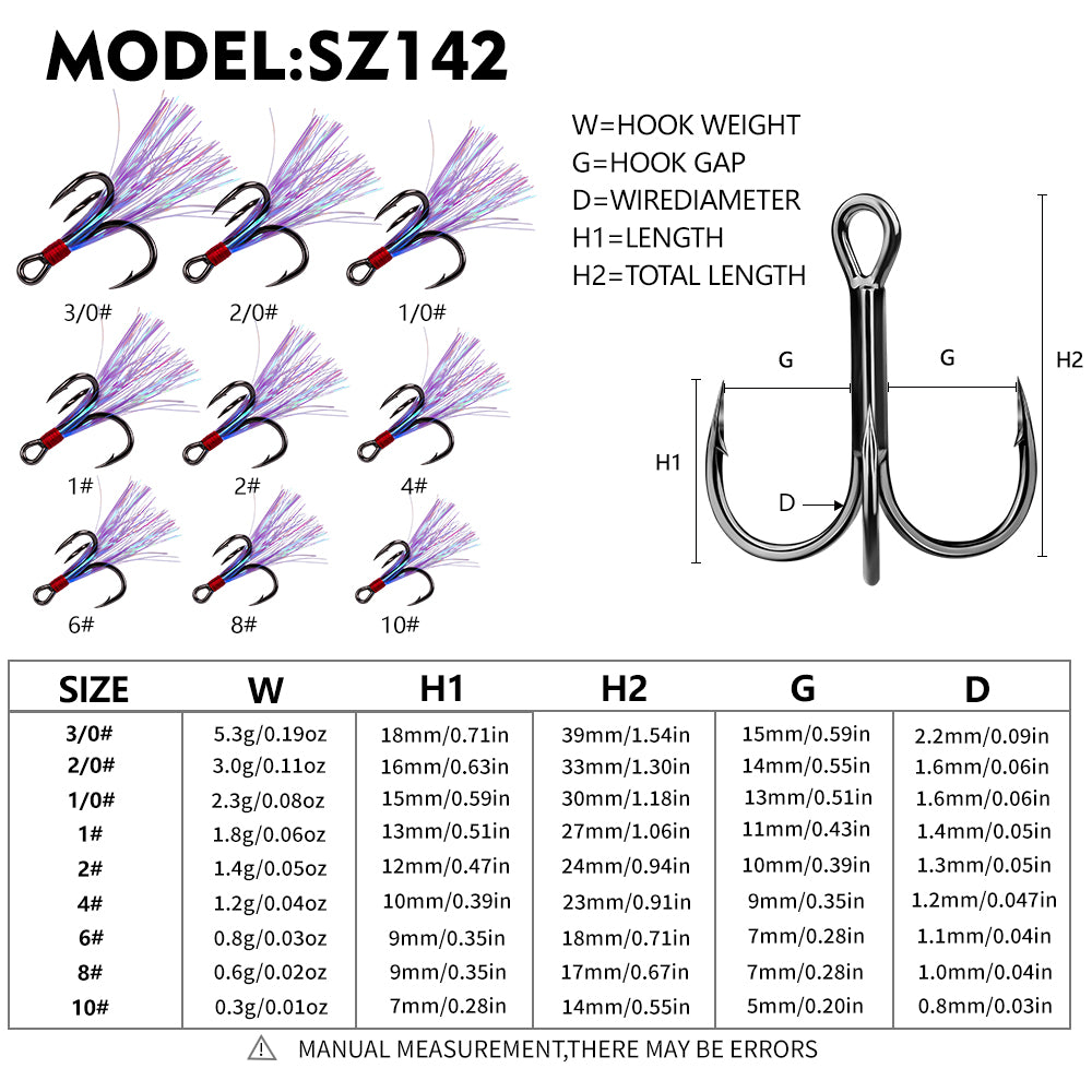 PROBEROS SZ142 Treble Hook Size Chart 10# to 3/0#