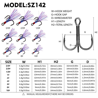 PROBEROS SZ142 Treble Hook Size Chart 10# to 3/0#