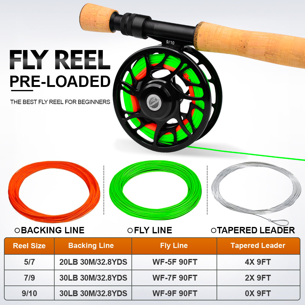 PROBEROS FR11 Fly Reel Line Specs Backing Fly Line Leader Chart